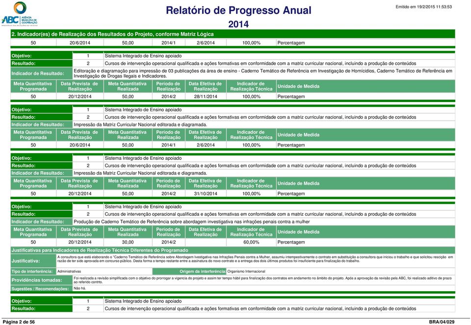 área de ensino - Caderno Temático de Referência em Investigação de Homícidios, Caderno Temático de Referência em Investigação de Drogas Ilegais e Indicadores.