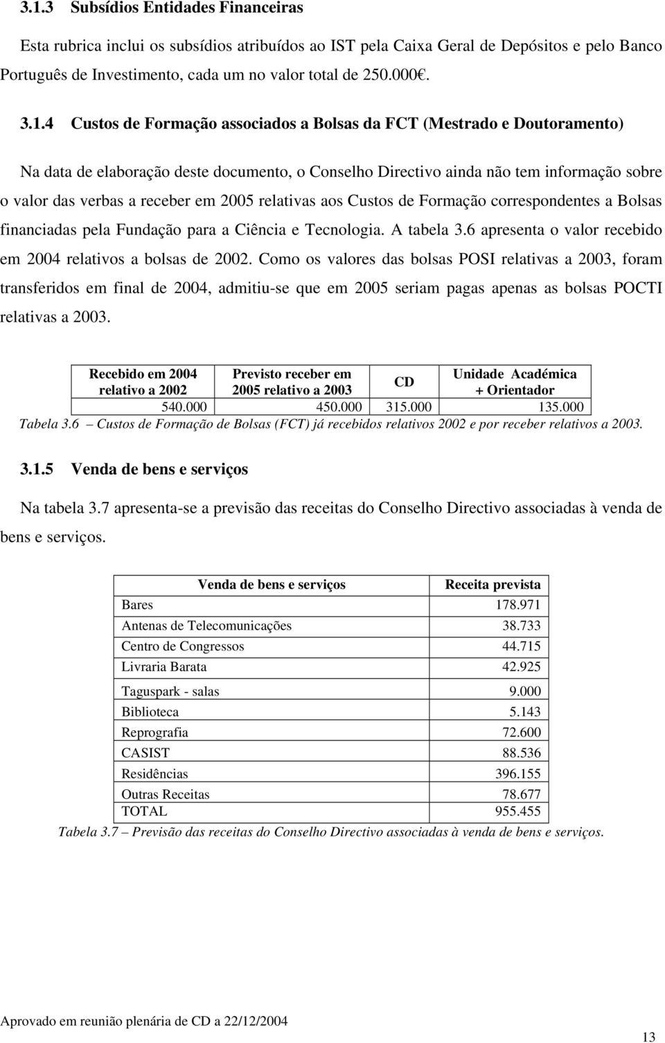 relativas aos Custos de Formação correspondentes a Bolsas financiadas pela Fundação para a Ciência e Tecnologia. A tabela 3.6 apresenta o valor recebido em 2004 relativos a bolsas de 2002.