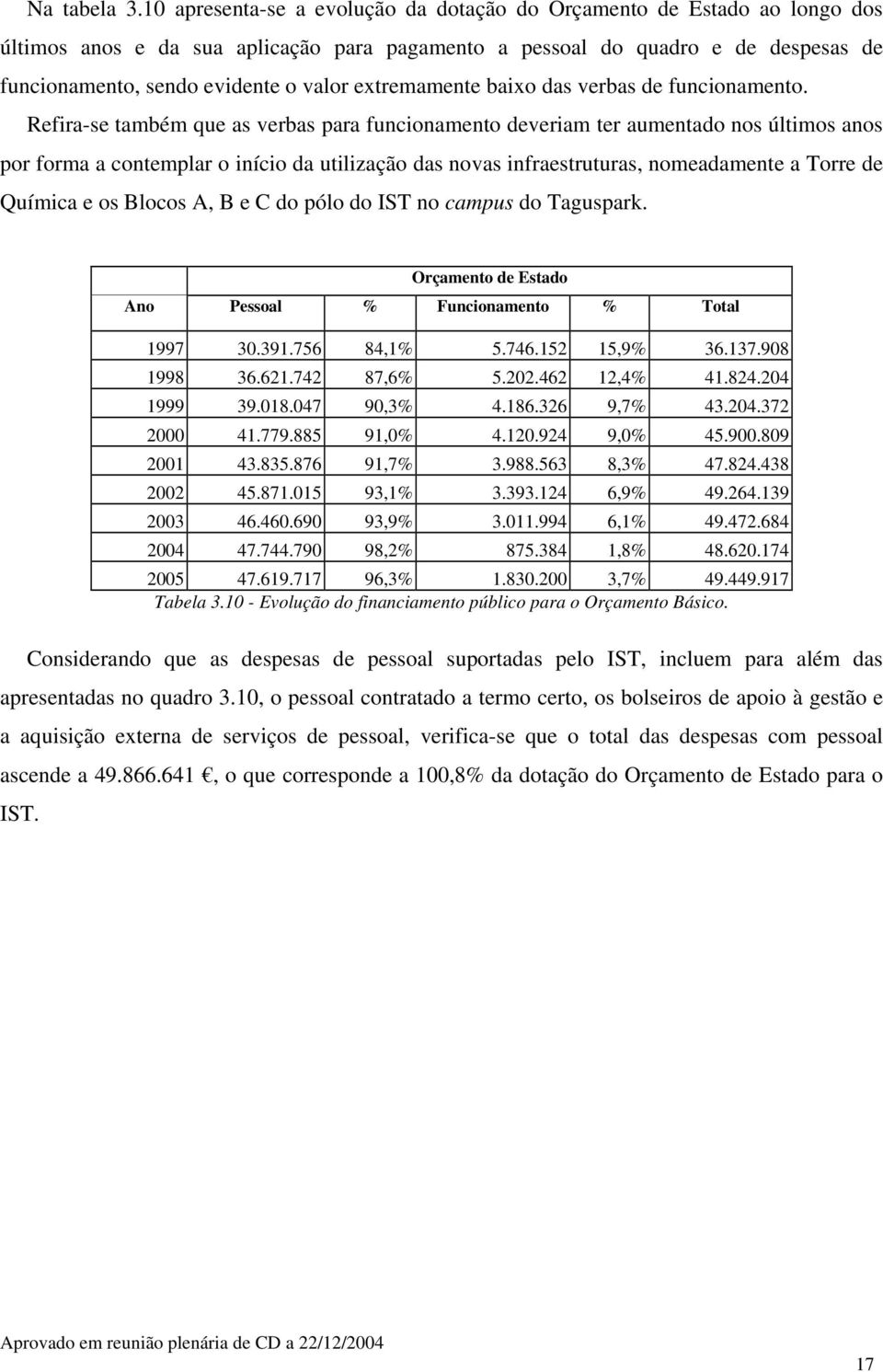 extremamente baixo das verbas de funcionamento.