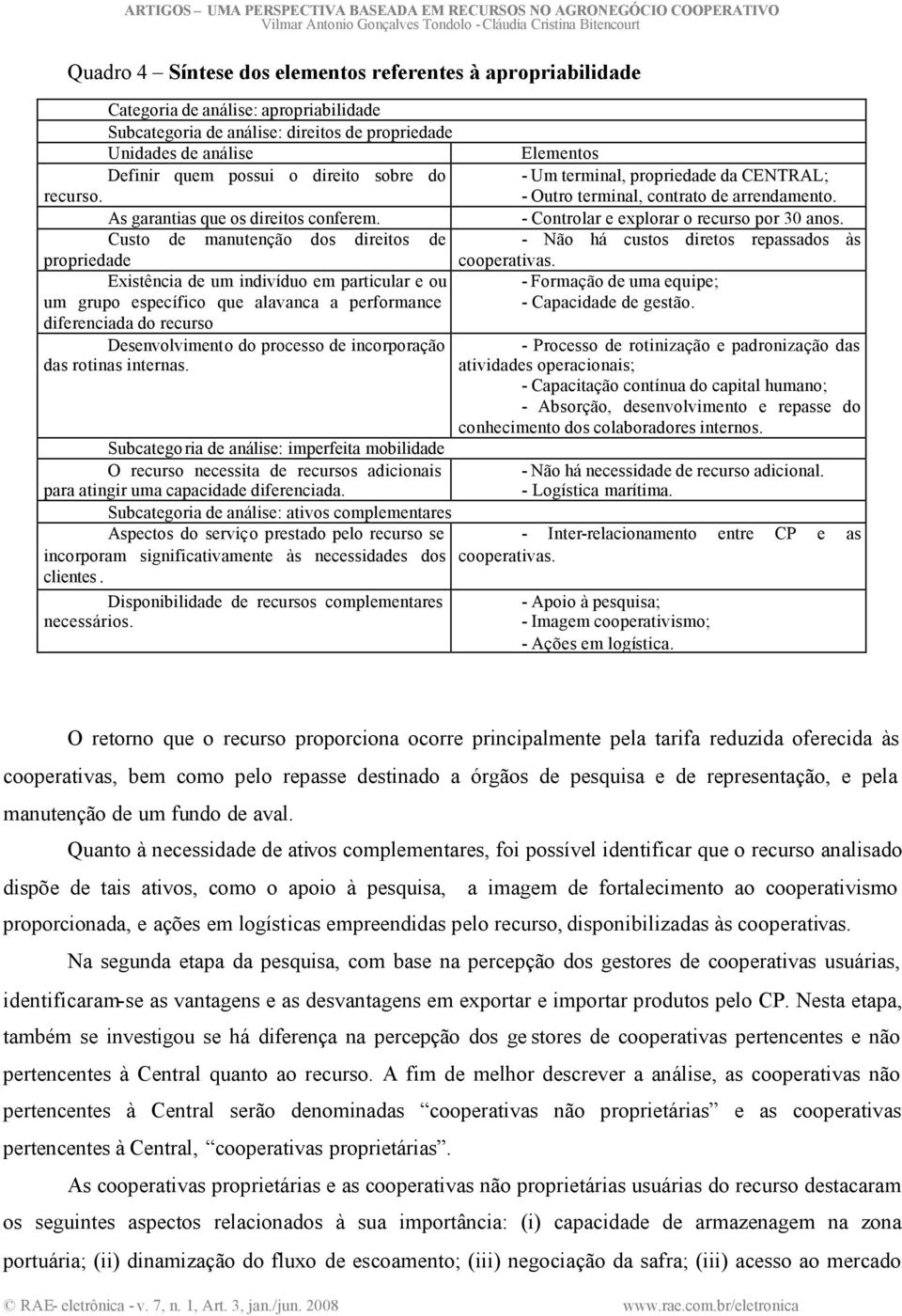 Custo de manutenção dos direitos de propriedade Existência de um indivíduo em particular e ou um grupo específico que alavanca a performance diferenciada do recurso Desenvolvimento do processo de