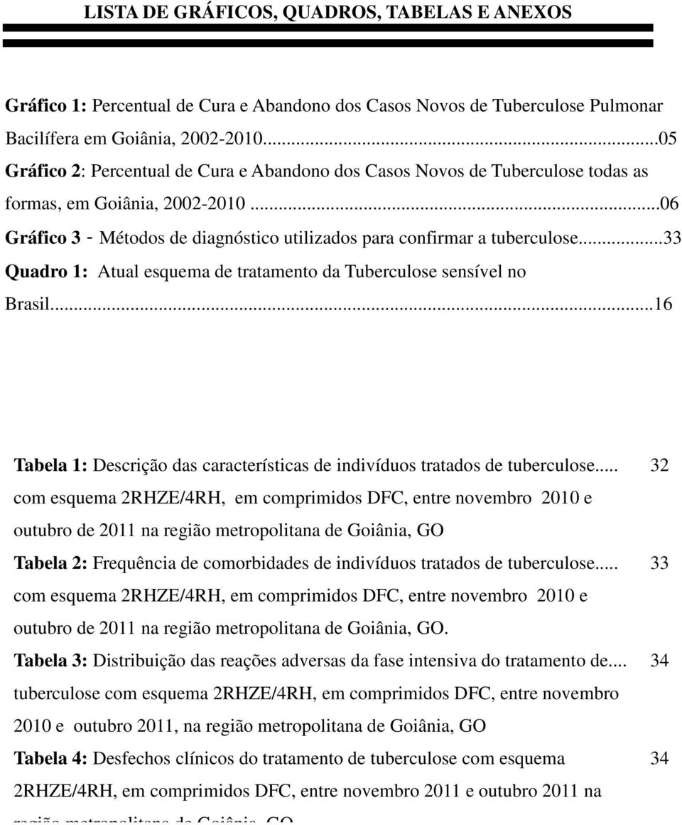 ..33 Quadro 1: Atual esquema de tratamento da Tuberculose sensível no Brasil...16 Tabela 1: Descrição das características de indivíduos tratados de tuberculose.