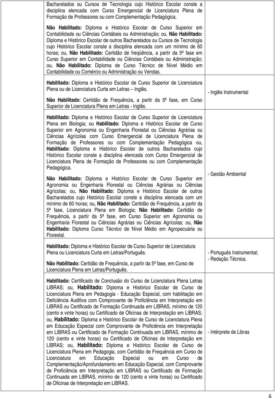 Ciências Contábeis ou Administração; ou, Não Habilitado: Diploma de Curso Técnico de Nível Médio em Contabilidade ou Comércio ou Administração ou Vendas.