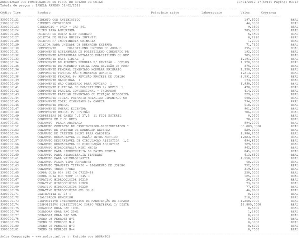 3300000128 COLETOR P/ INCOTINECIA URINARIA 1,2700 REAL 3300000129 COLETOR PARA UNIDADE DE DRENAGEM EXTERNA 71,7100 REAL 3300000130 COMPONENTE POLIETILENO PROTESE DE JOELHO 395,3300 REAL 3300000131