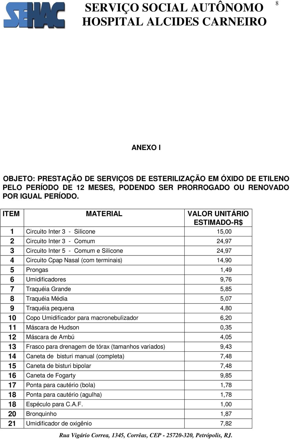 Prongas 1,49 6 Umidificadores 9,76 7 Traquéia Grande 5,85 8 Traquéia Média 5,07 9 Traquéia pequena 4,80 10 Copo Umidificador para macronebulizador 6,20 11 Máscara de Hudson 0,35 12 Máscara de Ambú