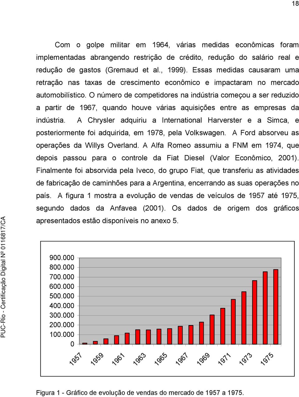 O número de competidores na indústria começou a ser reduzido a partir de 1967, quando houve várias aquisições entre as empresas da indústria.