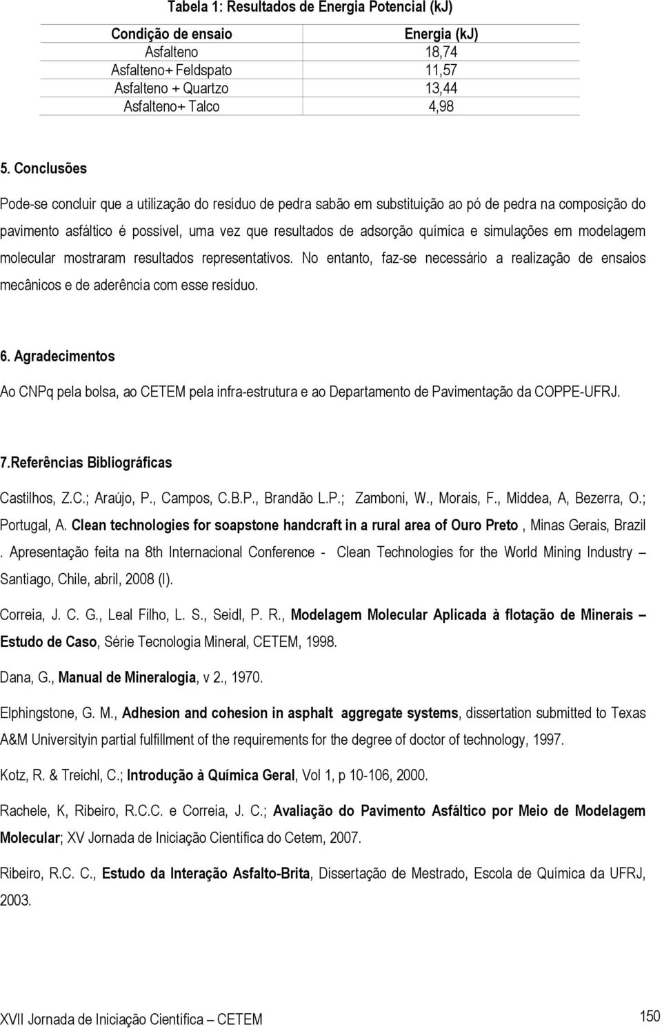 simulações em modelagem molecular mostraram resultados representativos. No entanto, faz-se necessário a realização de ensaios mecânicos e de aderência com esse resíduo. 6.