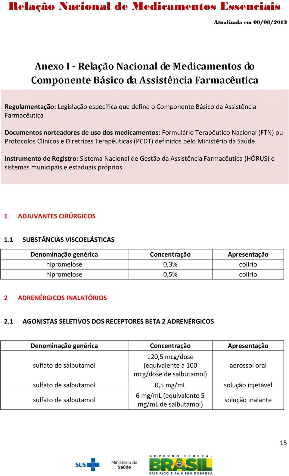 Nacional de Gestão da Assistência Farmacêutica (HÓRUS) e sistemas municipais e estaduais próprios 1 ADJUVANTES CIRÚRGICOS 1.
