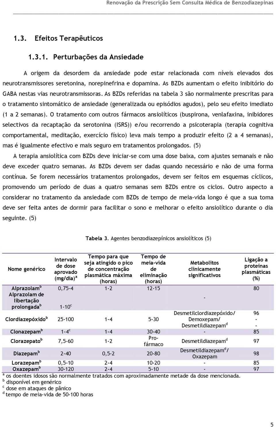 As BZDs referidas na tabela 3 são normalmente prescritas para o tratamento sintomático de ansiedade (generalizada ou episódios agudos), pelo seu efeito imediato (1 a 2 semanas).