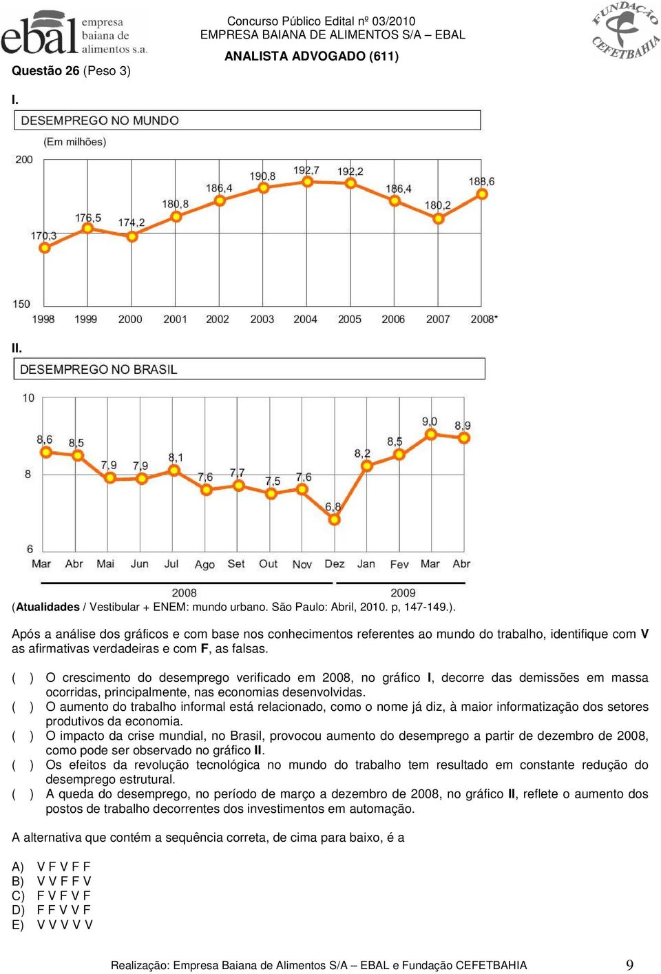 ( ) O aumento do trabalho informal está relacionado, como o nome já diz, à maior informatização dos setores produtivos da economia.