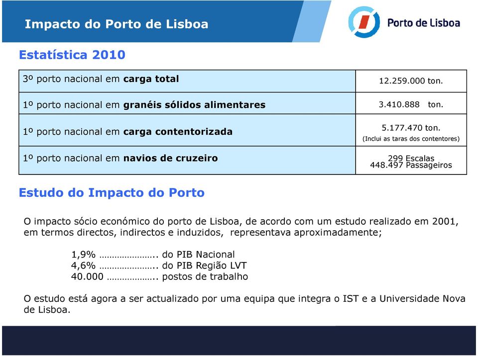 497 Passageiros Estudo do Impacto do Porto O impacto sócio económico do porto de Lisboa, de acordo com um estudo realizado em 2001, em termos directos, indirectos e