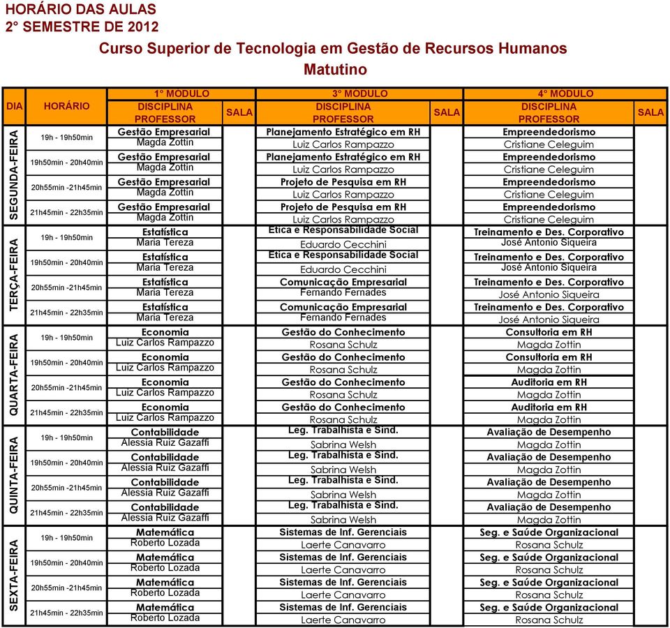 Treinamento e Des. Corporativo Maria Tereza Eduardo Cecchini José Antonio Siqueira Estatística Ética e Responsabilidade Social Treinamento e Des.