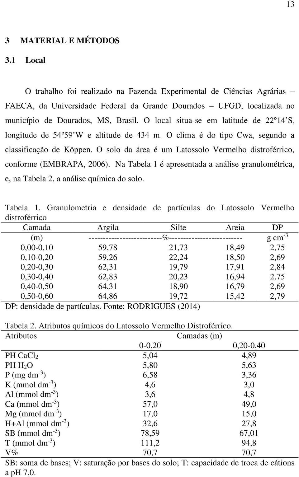 O local situa-se em latitude de 22º14 S, longitude de 54º59 W e altitude de 434 m. O clima é do tipo Cwa, segundo a classificação de Köppen.