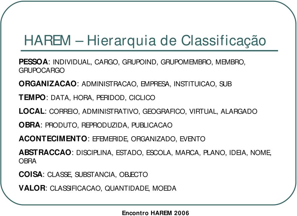 VIRTUAL, ALARGADO OBRA: PRODUTO, REPRODUZIDA, PUBLICACAO ACONTECIMENTO: EFEMERIDE, ORGANIZADO, EVENTO ABSTRACCAO: