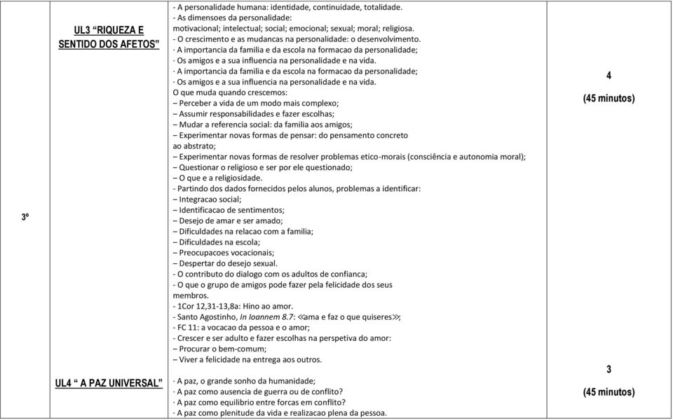 A importancia da familia e da escola na formacao da personalidade; Os amigos e a sua influencia na personalidade e na vida.