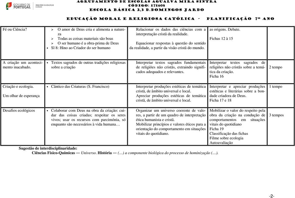 interpretação cristã da realidade. Equacionar respostas à questão do sentido da realidade, a partir da visão cristã do mundo. as origens. Debate. Fichas 12 à 15 A criação um acontecimento inacabado.