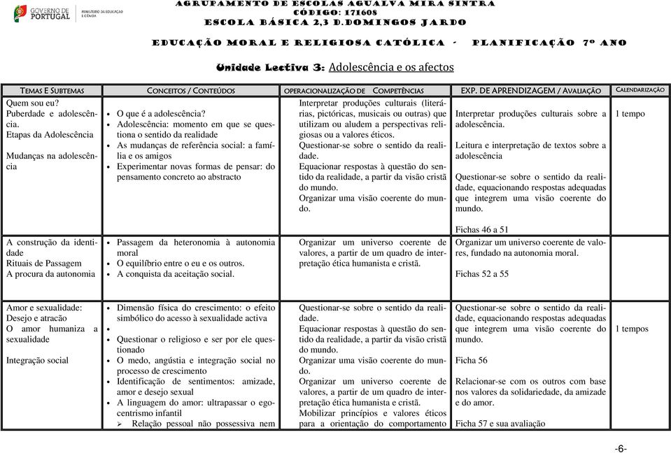 Adolescência: momento em que se questiona o sentido da realidade As mudanças de referência social: a família e os amigos Experimentar novas formas de pensar: do pensamento concreto ao abstracto