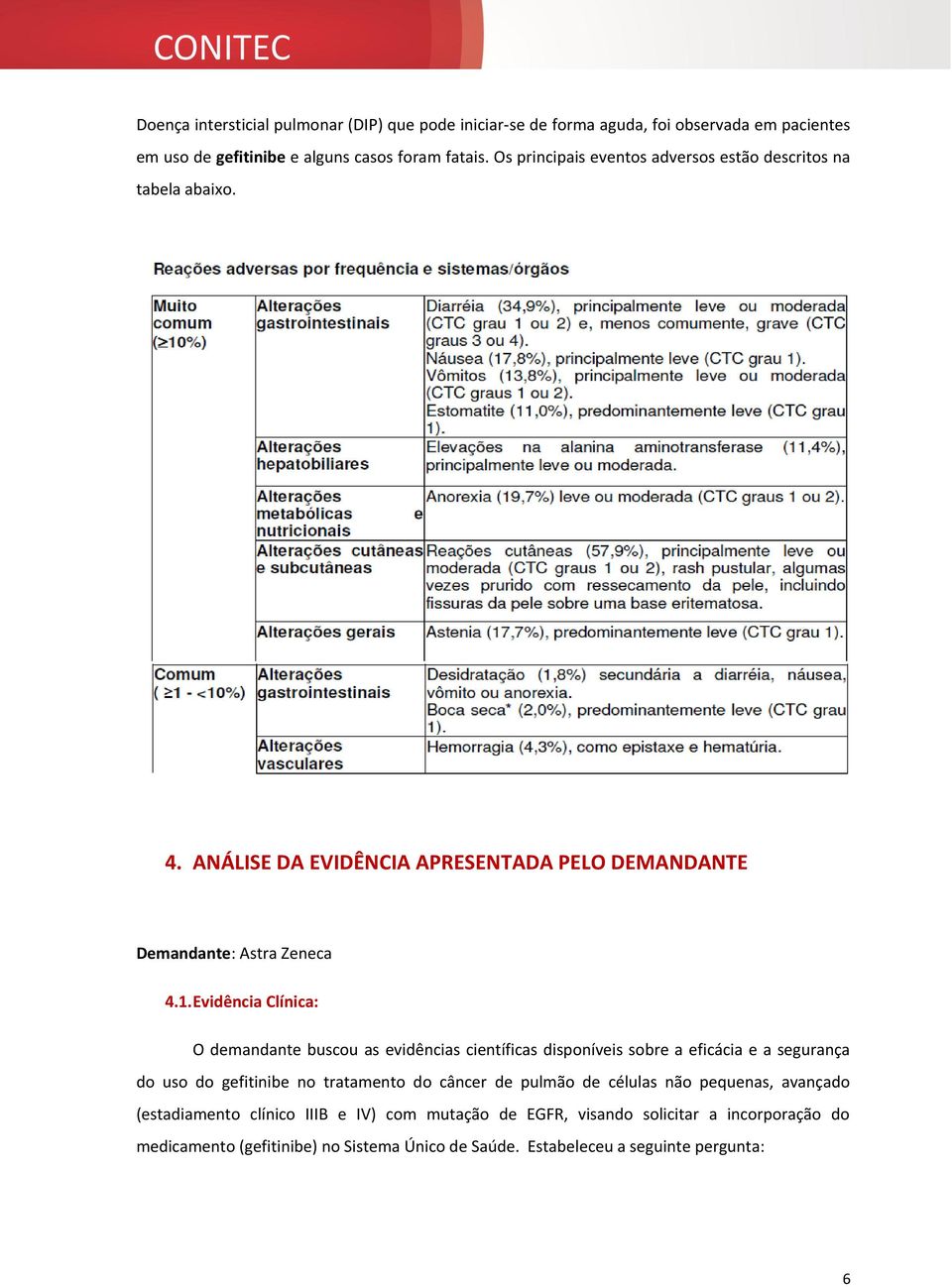 Evidência Clínica: O demandante buscou as evidências científicas disponíveis sobre a eficácia e a segurança do uso do gefitinibe no tratamento do câncer de pulmão de