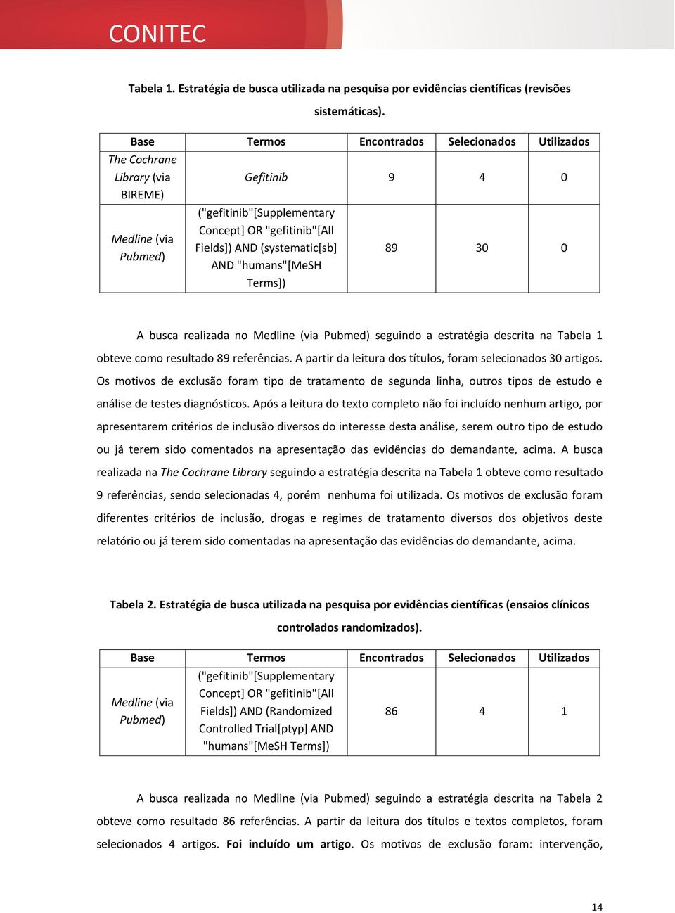 (systematic[sb] AND "humans"[mesh Terms]) 89 30 0 A busca realizada no Medline (via Pubmed) seguindo a estratégia descrita na Tabela 1 obteve como resultado 89 referências.