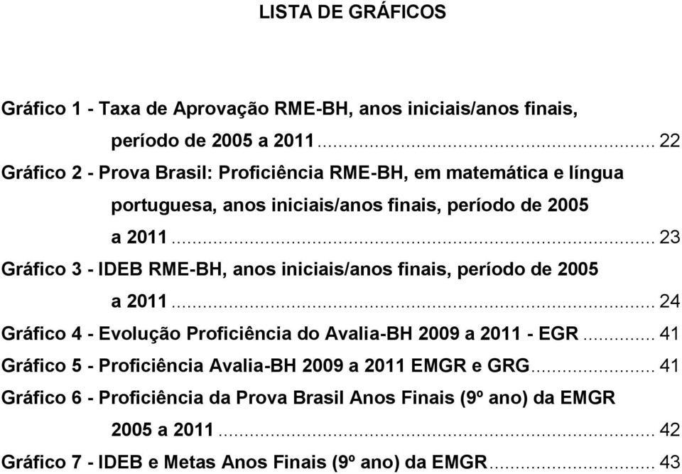 .. 23 Gráfico 3 - IDEB RME-BH, anos iniciais/anos finais, período de 2005 a 2011... 24 Gráfico 4 - Evolução Proficiência do Avalia-BH 2009 a 2011 - EGR.