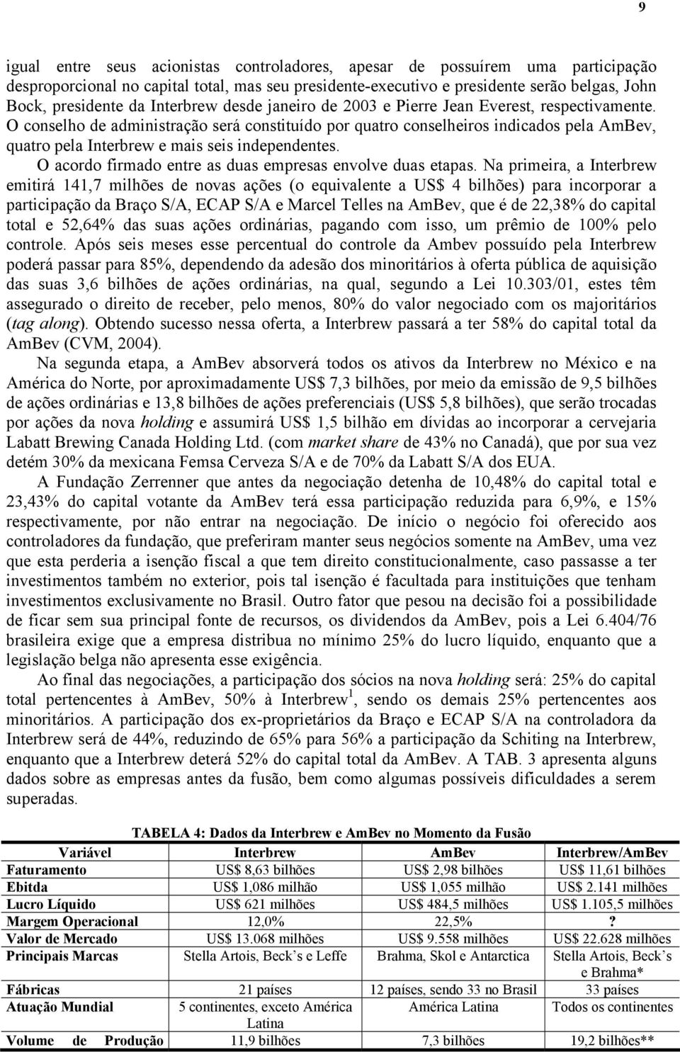 O conselho de administração será constituído por quatro conselheiros indicados pela AmBev, quatro pela Interbrew e mais seis independentes. O acordo firmado entre as duas empresas envolve duas etapas.