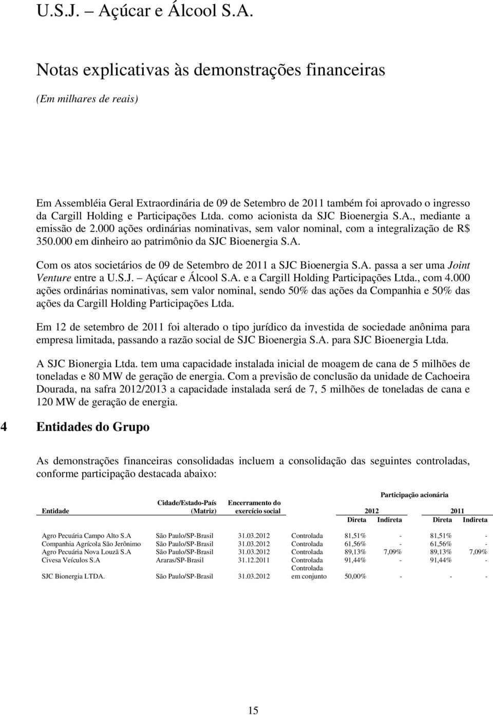 Com os atos societários de 09 de Setembro de 2011 a SJC Bioenergia S.A. passa a ser uma Joint Venture entre a U.S.J. Açúcar e Álcool S.A. e a Cargill Holding Participações Ltda., com 4.