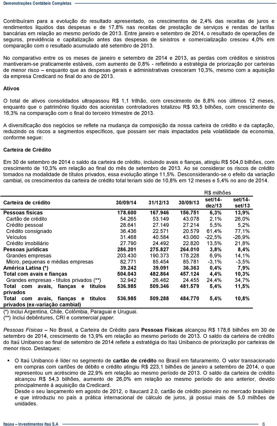 Entre janeiro e setembro de 2014, o resultado de operações de seguros, previdência e capitalização antes das despesas de sinistros e comercialização cresceu 4,0% em comparação com o resultado