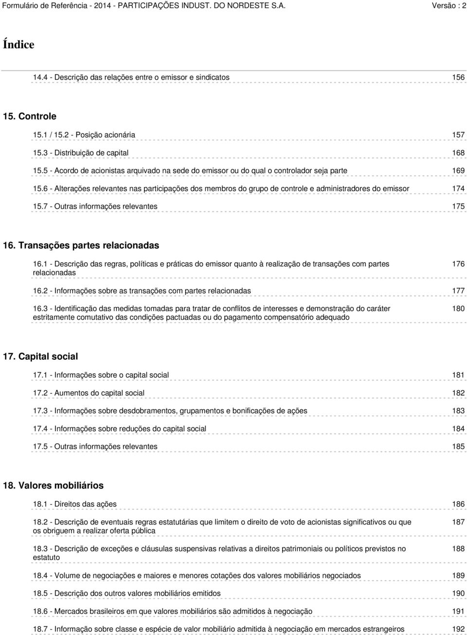 6 - Alterações relevantes nas participações dos membros do grupo de controle e administradores do emissor 174 15.7 - Outras informações relevantes 175 16. Transações partes relacionadas 16.