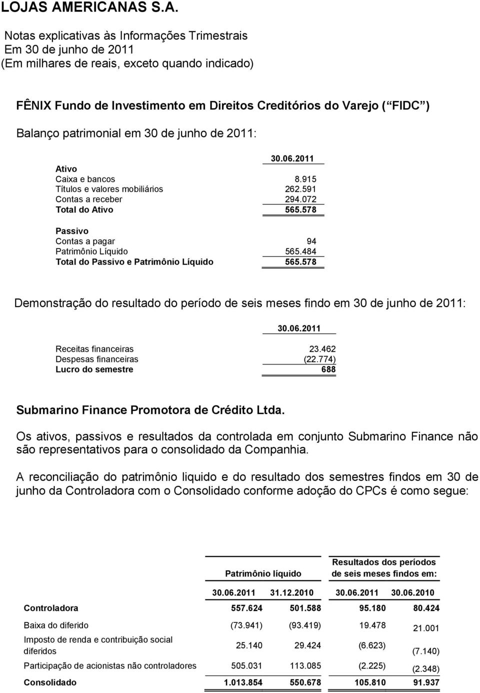 578 Demonstração do resultado do período de seis meses findo em 30 de junho de 2011: 30.06.2011 Receitas financeiras 23.462 Despesas financeiras (22.