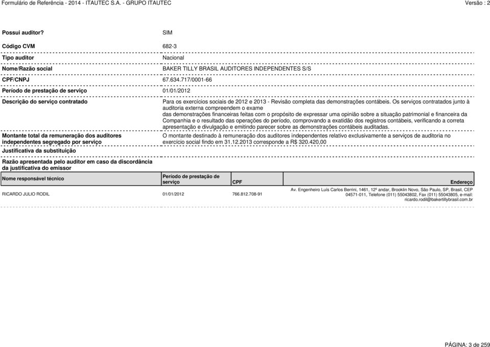 Para os exercícios sociais de 2012 e 2013 - Revisão completa das demonstrações contábeis.