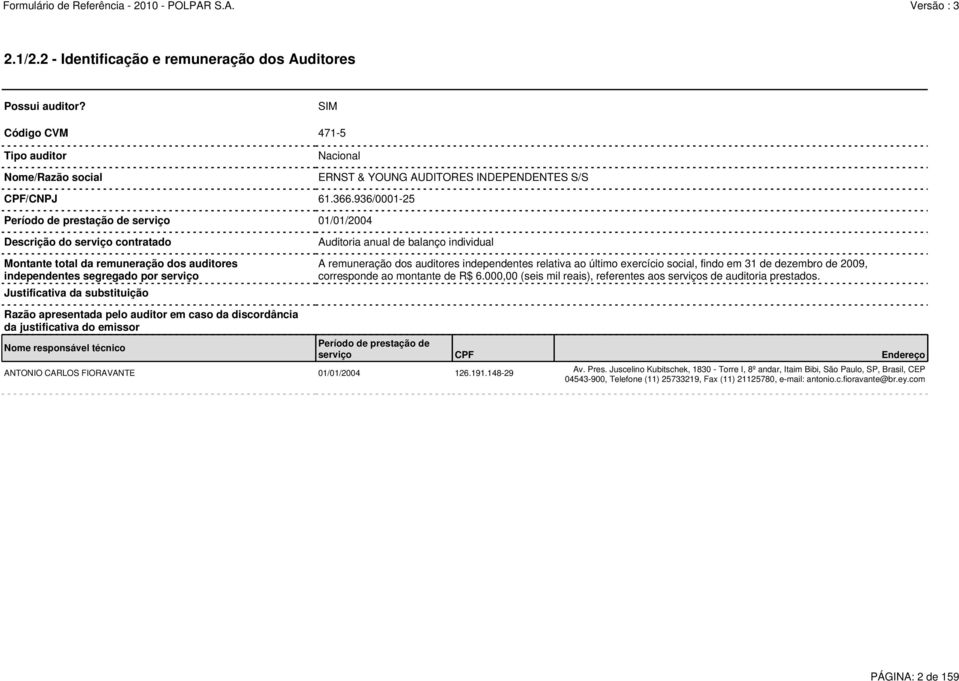 Auditoria anual de balanço individual A remuneração dos auditores independentes relativa ao último exercício social, findo em 31 de dezembro de 2009, corresponde ao montante de R$ 6.