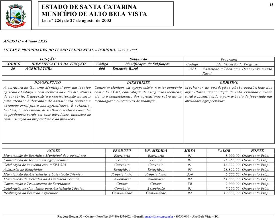 É evidente, também, a necessidade de melhor orientar e capacitar os produtores rurais em suas atividades, inclusive de administração da propriedade e da produção.