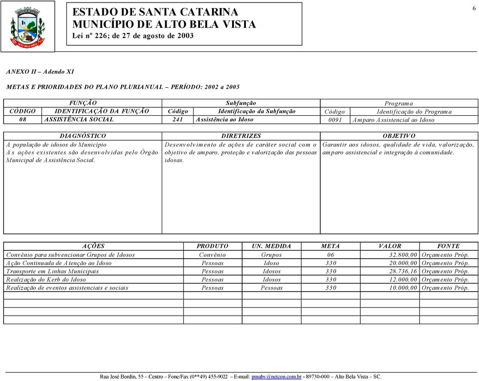 Convênio para subvencionar Grupos de Idosos Ação Continuada de Atenção ao Idoso Transporte em Linhas Municipais Realização do Kerb do Idoso Realização de eventos assistenciais e sociais 241