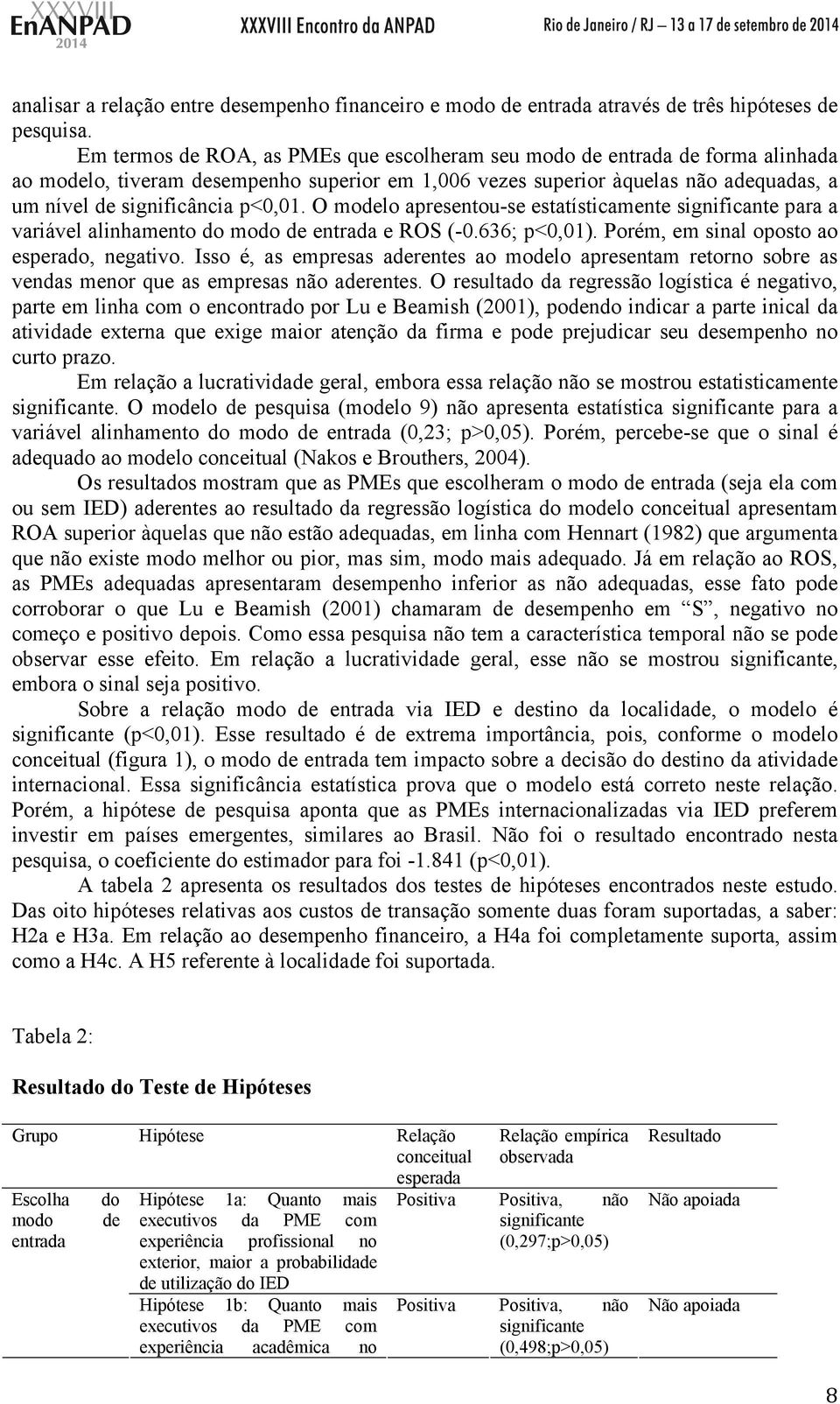 O modelo apresentou-se estatísticamente para a variável alinhamento do modo de entrada e ROS (-0.636; p<0,01). Porém, em sinal oposto ao esperado, negativo.