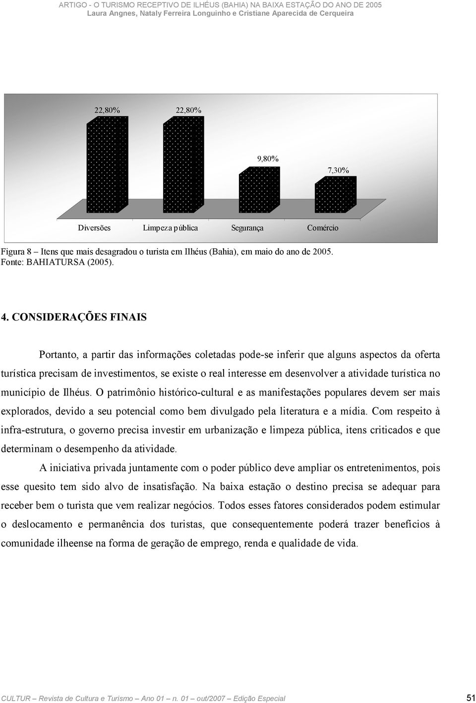 atividade turística no município de Ilhéus. O patrimônio histórico-cultural e as manifestações populares devem ser mais explorados, devido a seu potencial como bem divulgado pela literatura e a mídia.