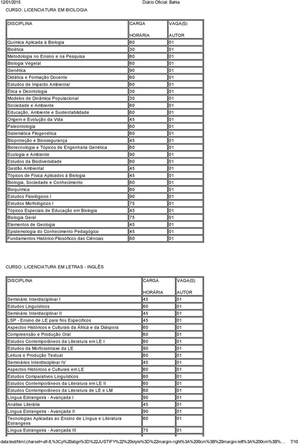 01 Paleontologia 60 01 Sistemática Filogenética 60 01 Bioproteção e Biossegurança 45 01 Biotecnologia e Tópicos de Engenharia Genética 60 01 Ecologia e Ambiente 90 01 Estudos da Biodiversidade 60 01