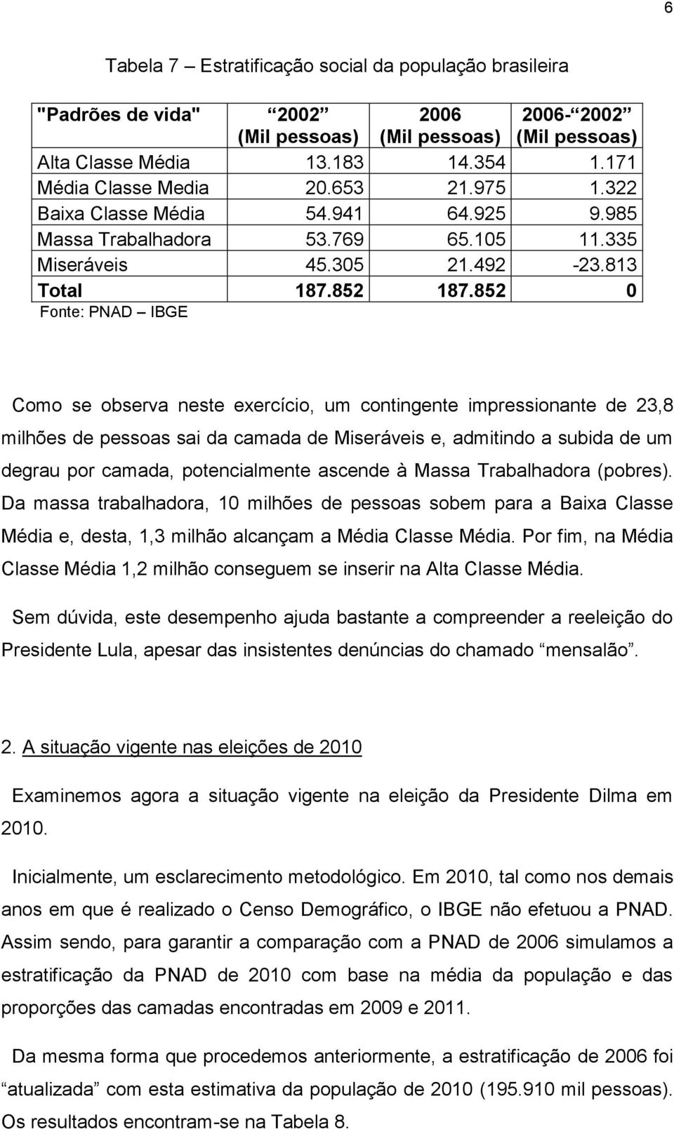 852 0 Como se observa neste exercício, um contingente impressionante de 23,8 milhões de pessoas sai da camada de Miseráveis e, admitindo a subida de um degrau por camada, potencialmente ascende à