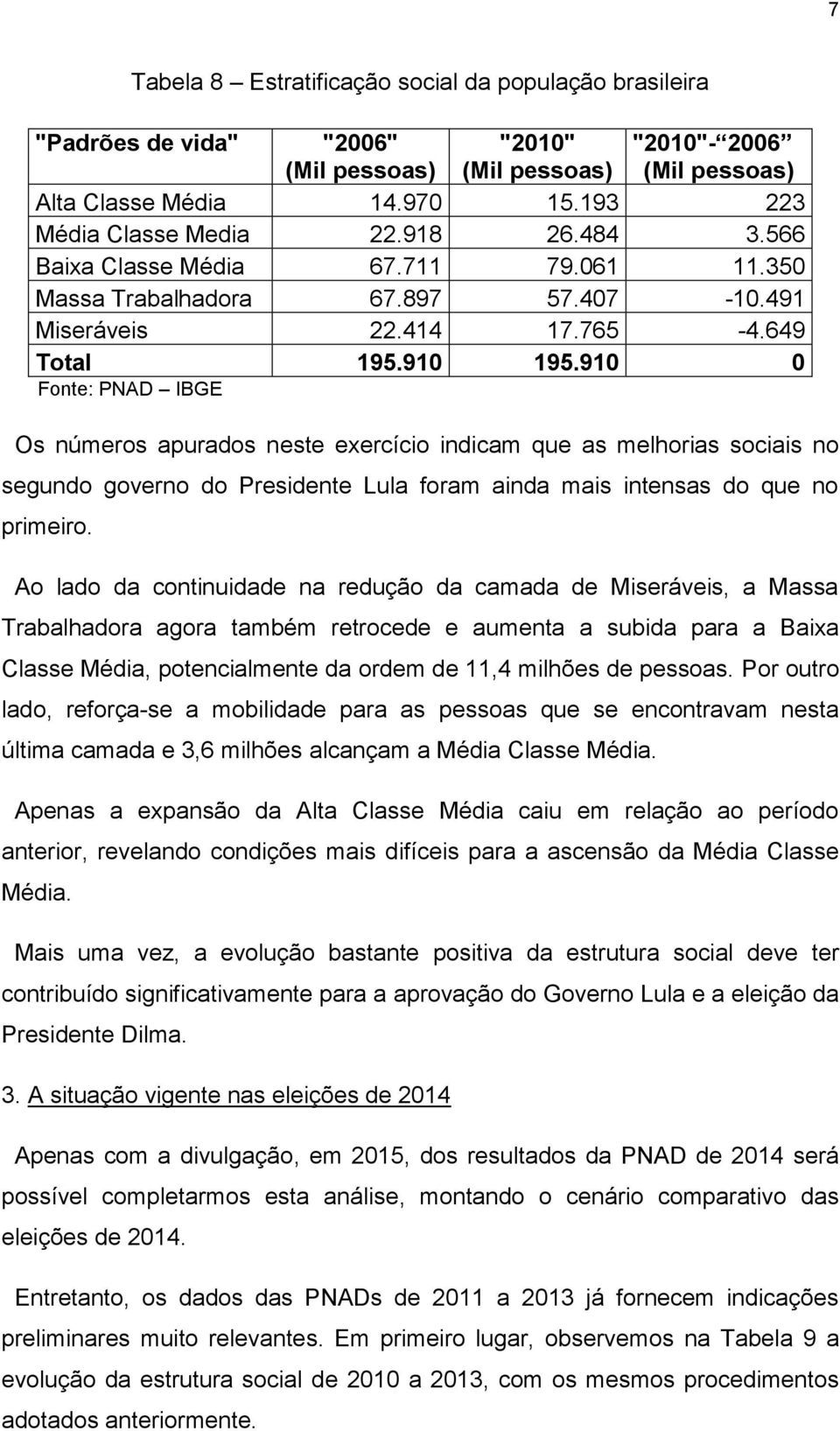 910 0 Os números apurados neste exercício indicam que as melhorias sociais no segundo governo do Presidente Lula foram ainda mais intensas do que no primeiro.