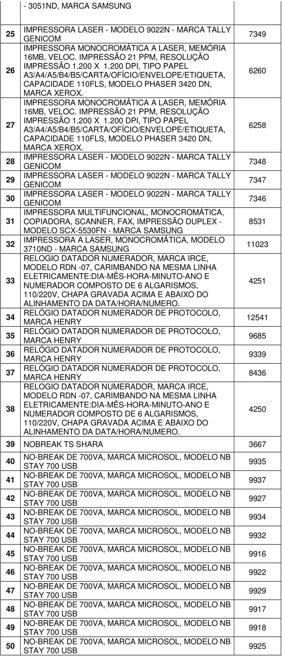 200 DPI, TIPO PAPEL IMPRESSORA MULTIFUNCIONAL, MONOCROMÁTICA, COPIADORA, SCANNER, FAX, IMPRESSÃO DUPLEX - MODELO SCX-5530FN - MARCA SAMSUNG IMPRESSORA A LASER, MONOCROMÁTICA, MODELO 3710ND - MARCA