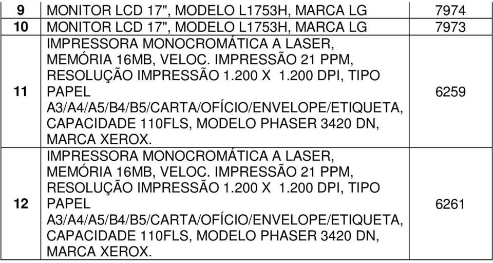 IMPRESSÃO 21 PPM, RESOLUÇÃO IMPRESSÃO 1.200 X 1.