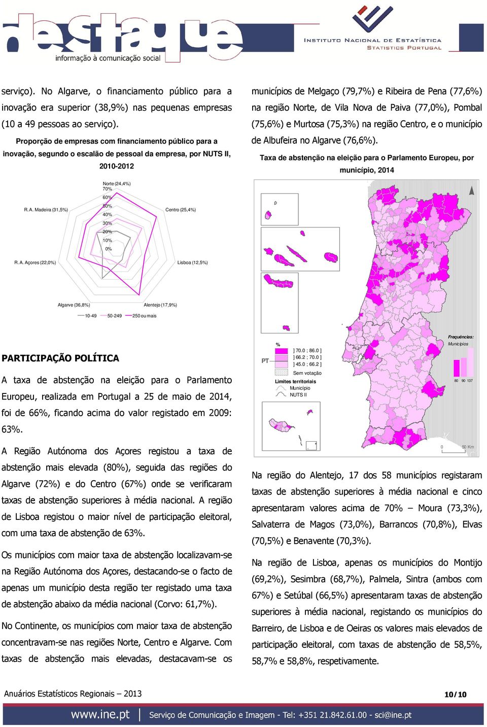 Nova de Paiva (77,), Pombal (75,6) e Murtosa (75,3) na região Centro, e o município de Albufeira no Algarve (76,6). Taxa de abstenção na eleição para o Parlamento Europeu, por município, 214 R. A. Madeira (31,5) Norte (24,4) 7 6 5 4 3 2 1 Centro (25,4) R.