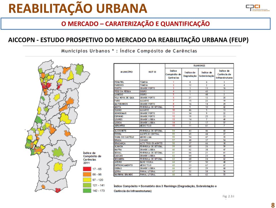 PROSPETIVO DO MERCADO