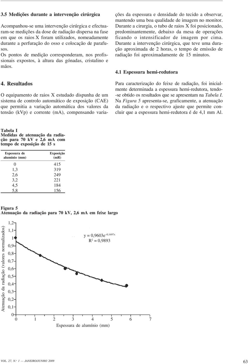 Resultados O equipamento de raios X estudado dispunha de um sistema de controlo automático de exposição (CAE) que permitia a variação automática dos valores da tensão (kvp) e corrente (ma),