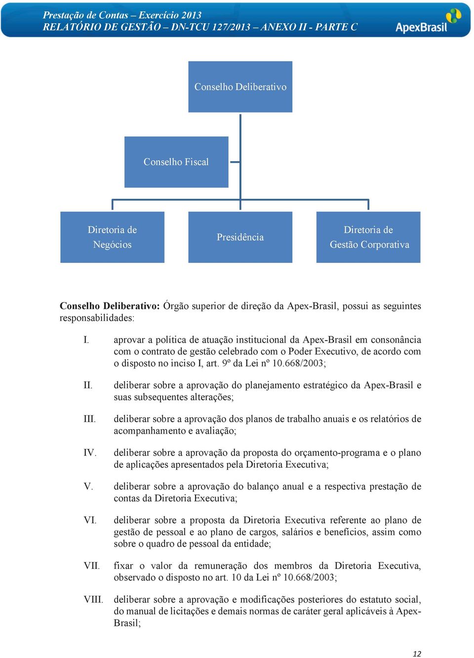 9º da Lei nº 10.668/2003; II. III. IV.