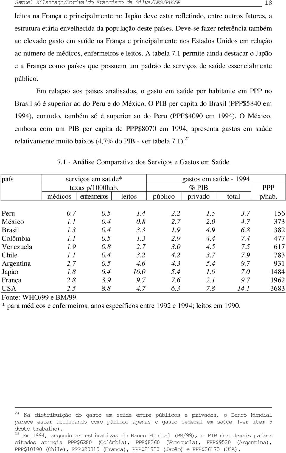 1 permite ainda destacar o Japão e a França como países que possuem um padrão de serviços de saúde essencialmente público.