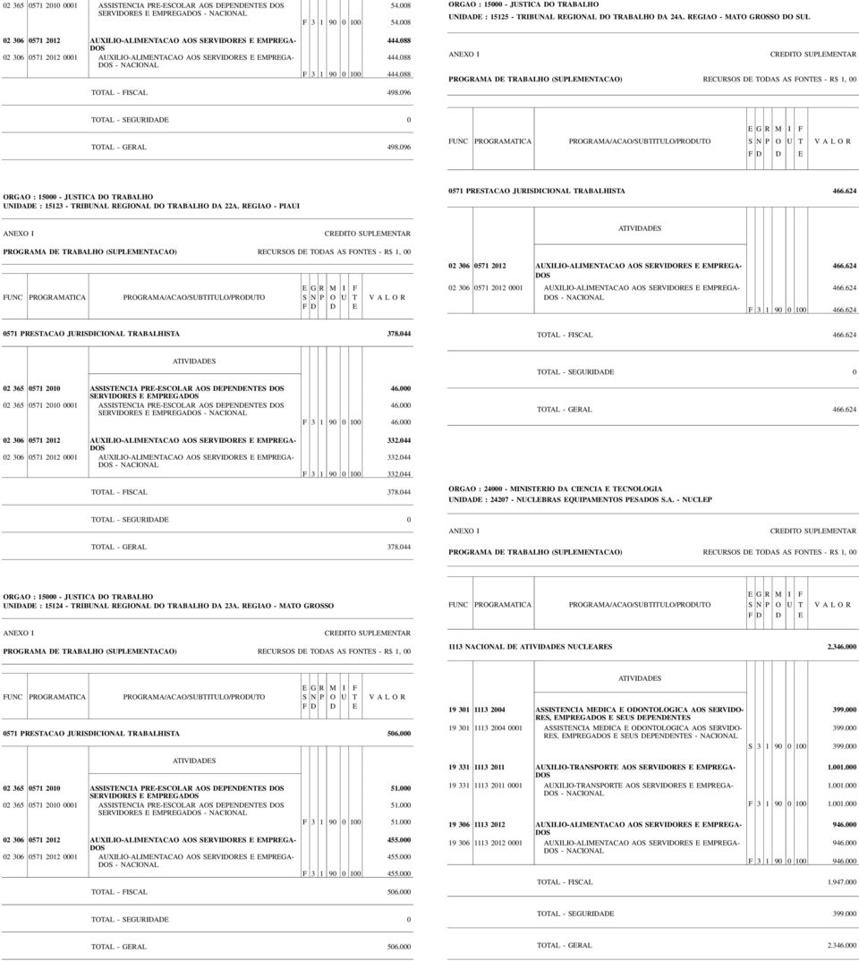 624 466.624 466.624 F 3 1 90 0 100 466.624 0571 PRESTACAO JURISDICIONAL TRABALHISTA 378.044 TOTAL - FISCAL 466.