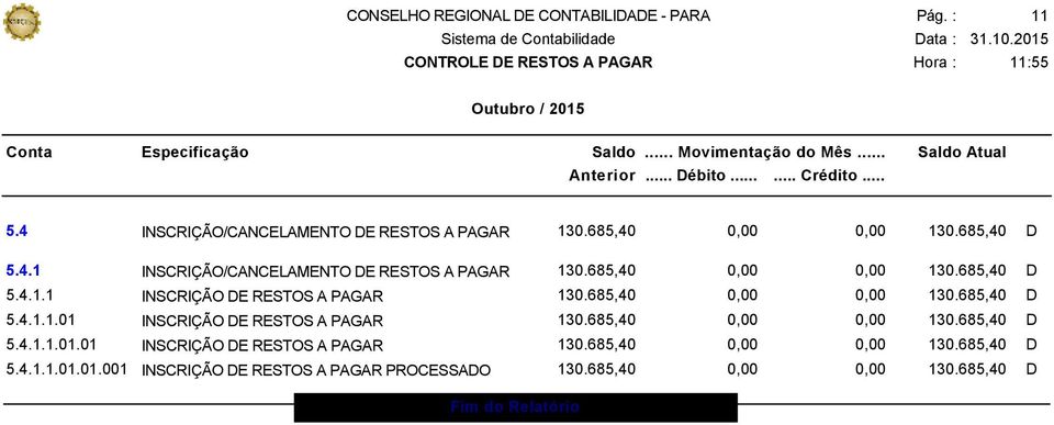 685,40 0,00 0,00 130.685,40 D 5.4.1.1.01.01 INSCRIÇÃO DE RESTOS A PAGAR 130.685,40 0,00 0,00 130.685,40 D 5.4.1.1.01.01.001 INSCRIÇÃO DE RESTOS A PAGAR PROCESSADO 130.