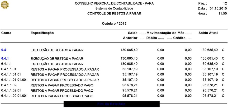 107,19 0,00 0,00 35.107,19 C 6.4.1.1.02 RESTOS A PAGAR PROCESSADO PAGO 95.578,21 0,00 0,00 95.578,21 C 6.4.1.1.02.01 RESTOS A PAGAR PROCESSADO PAGO 95.578,21 0,00 0,00 95.578,21 C 6.4.1.1.02.01.001 RESTOS A PAGAR PROCESSADO PAGO 95.