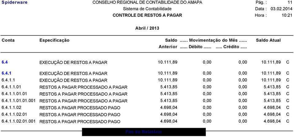 413,85 0,00 0,00 5.413,85 C 6.4.1.1.02 RESTOS A PAGAR PROCESSADO PAGO 4.698,04 0,00 0,00 4.698,04 C 6.4.1.1.02.01 RESTOS A PAGAR PROCESSADO PAGO 4.698,04 0,00 0,00 4.698,04 C 6.4.1.1.02.01.001 RESTOS A PAGAR PROCESSADO PAGO 4.