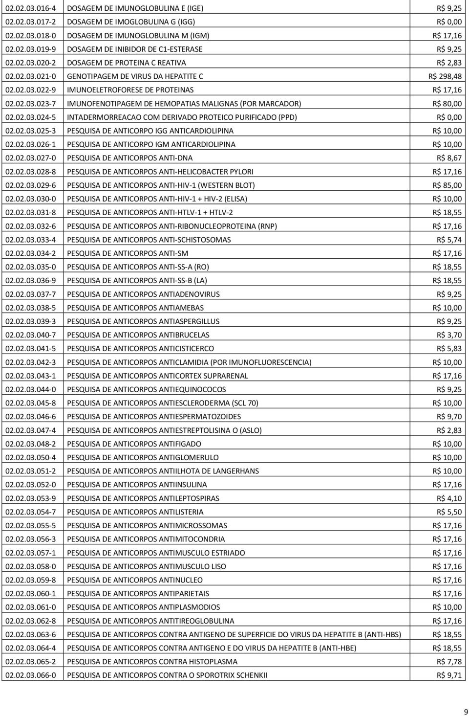 02.03.024-5 INTADERMORREACAO COM DERIVADO PROTEICO PURIFICADO (PPD) R$ 0,00 02.02.03.025-3 PESQUISA DE ANTICORPO IGG ANTICARDIOLIPINA R$ 10,00 02.02.03.026-1 PESQUISA DE ANTICORPO IGM ANTICARDIOLIPINA R$ 10,00 02.