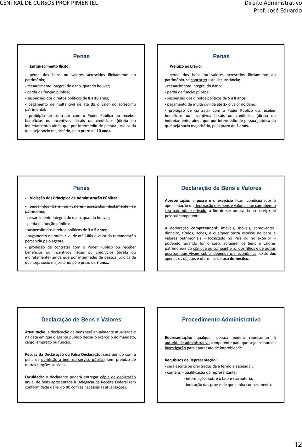 creditícios (direta ou indiretamente) ainda que por intermédio de pessoa jurídica da qual seja sócio majoritário, pelo prazo de 10 anos.